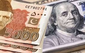 Currency exchange rates