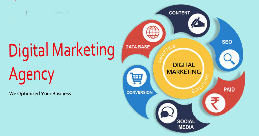 digital marketing agency in Lahore
