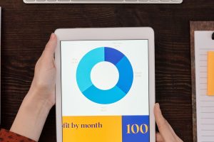 PPC Management in Valdosta GA